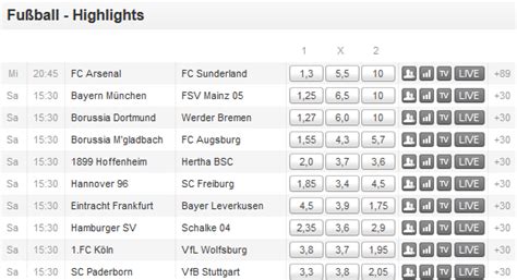 Sportwetten Quoten und Online